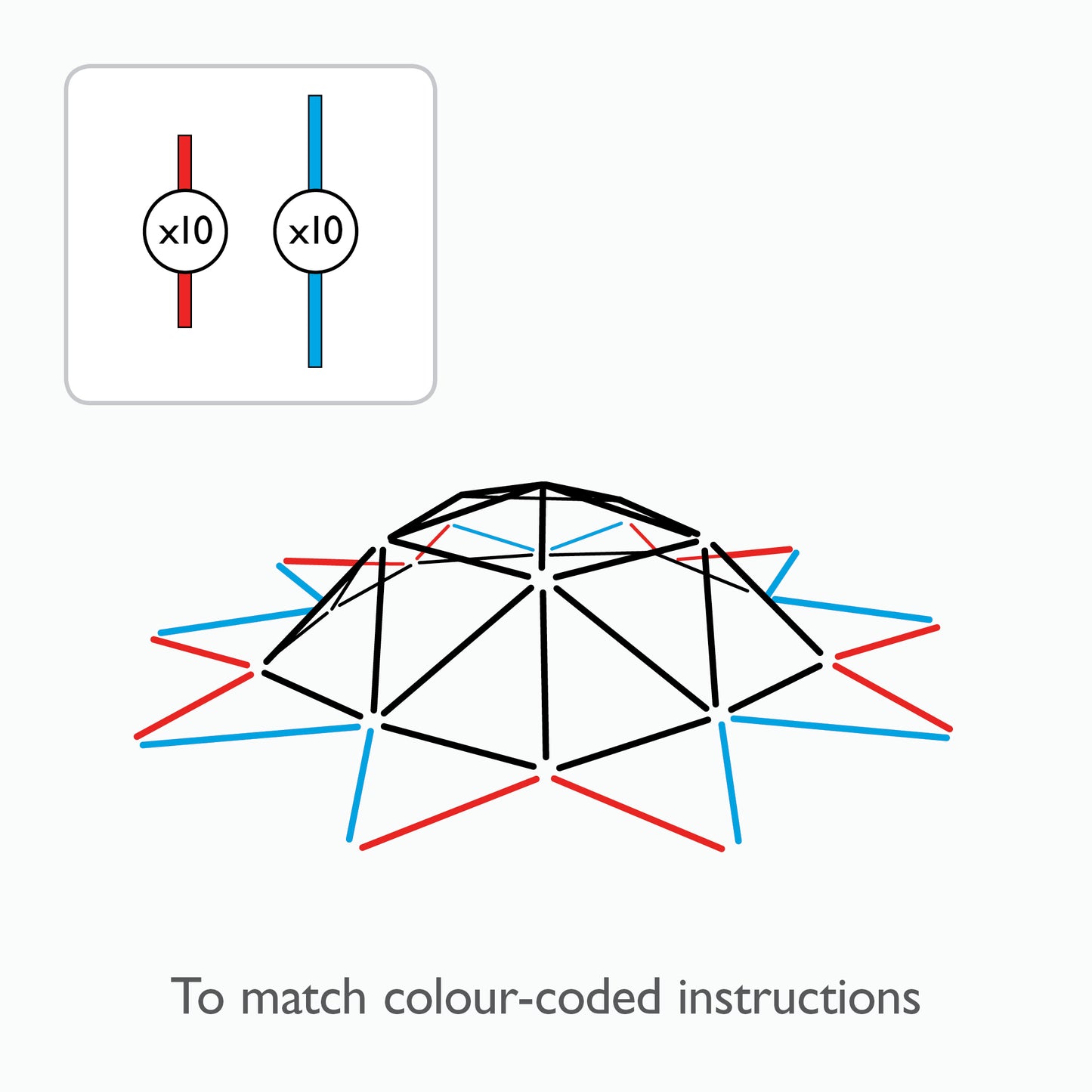 Colour-coded ball connectors for 2v