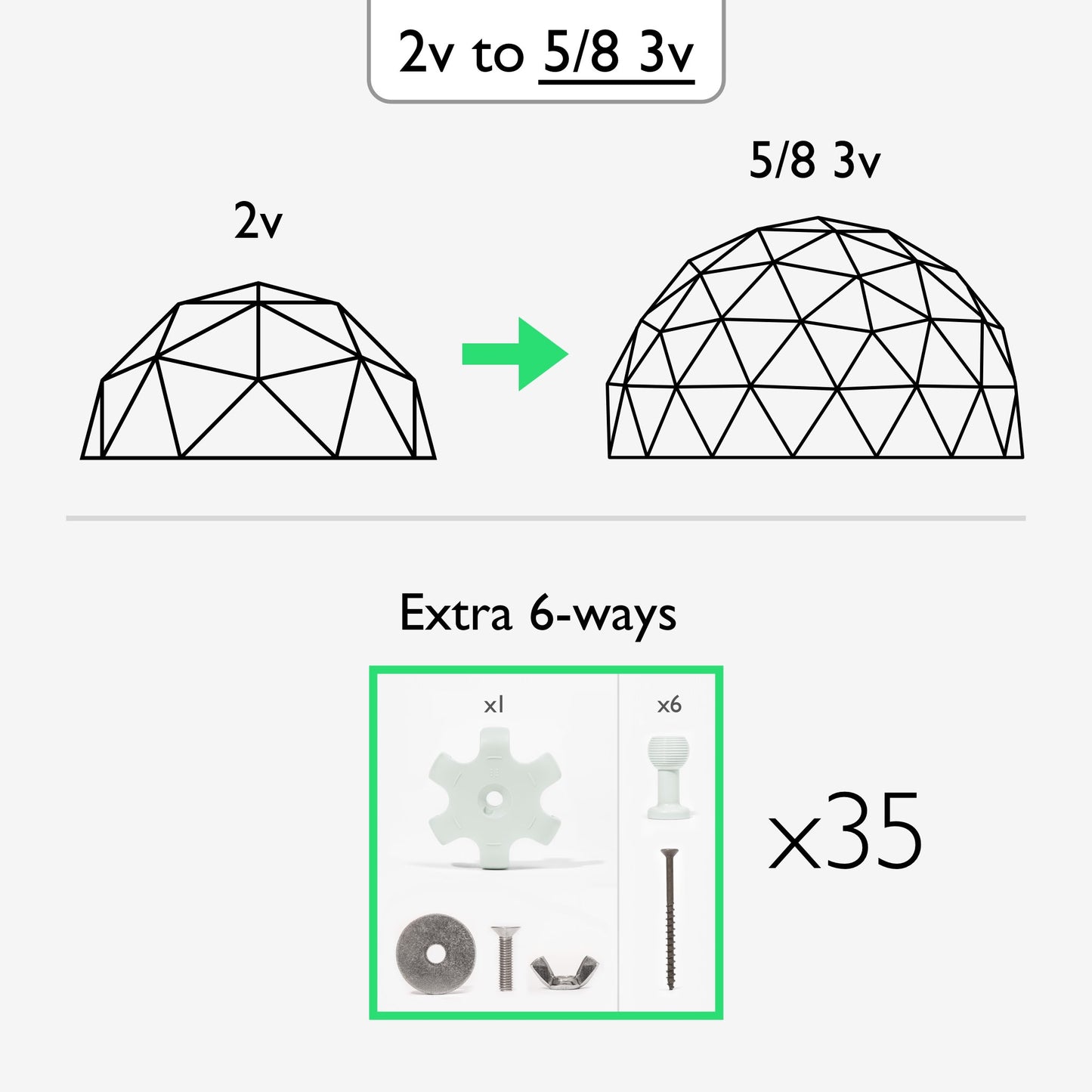5/8 3v upgrade from 2v