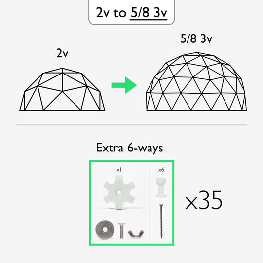5/8 3v upgrade from 2v